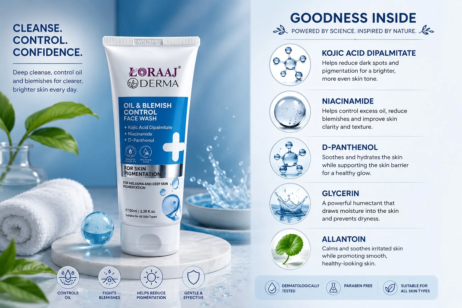 Loraaj Derma skincare collection