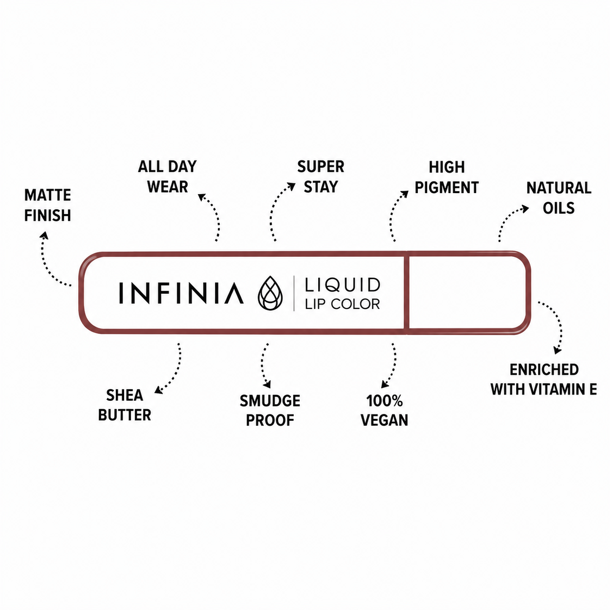 INFINIA