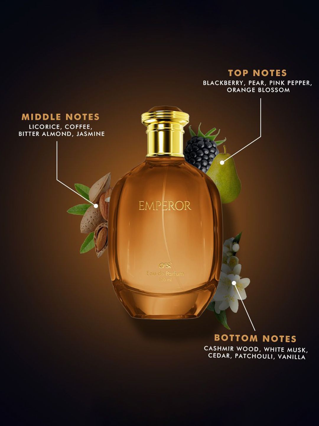CFS Eau de Parfum CFS Eau de Parfum Emperor