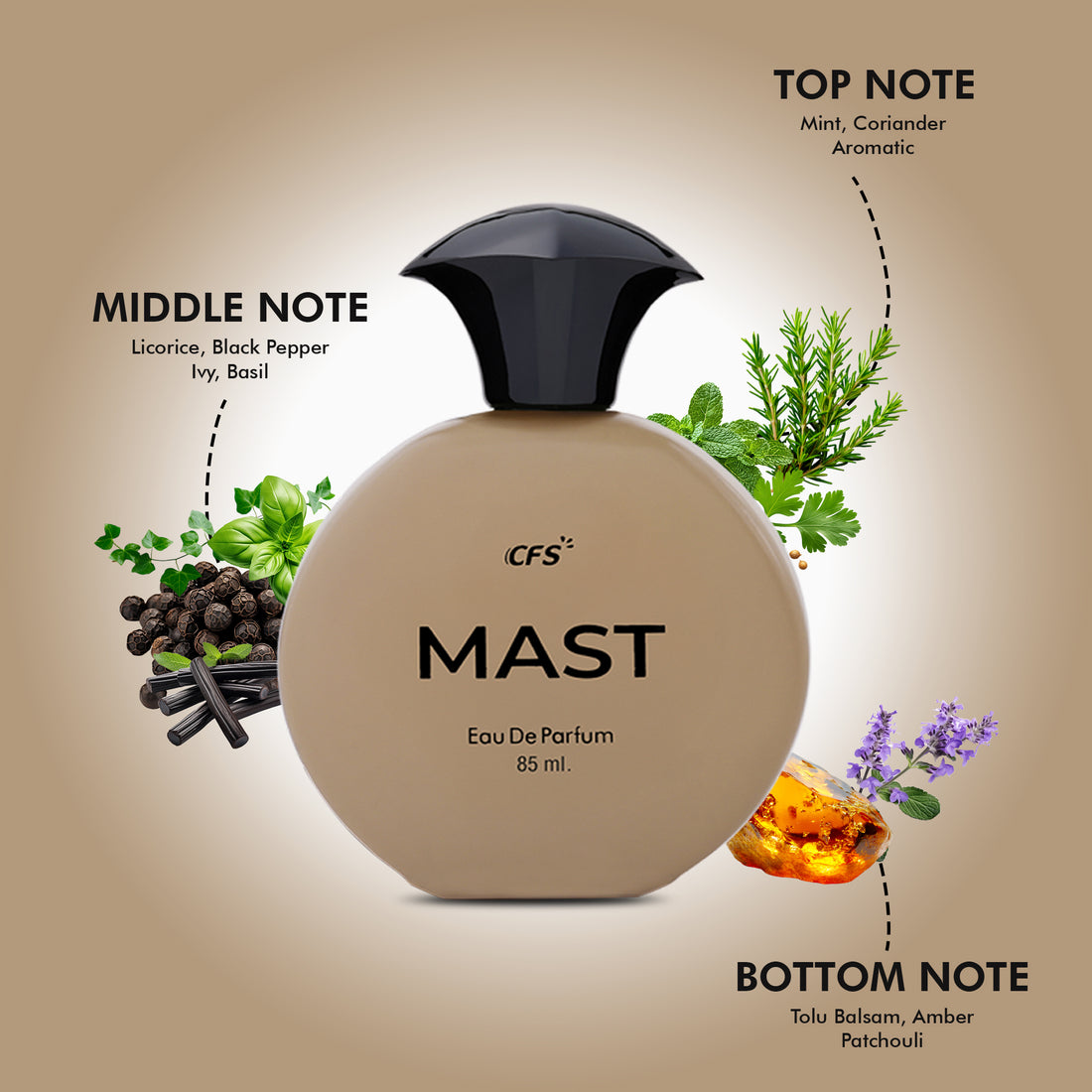 CFS Eau de Parfum CFS Eau de Parfum Mast